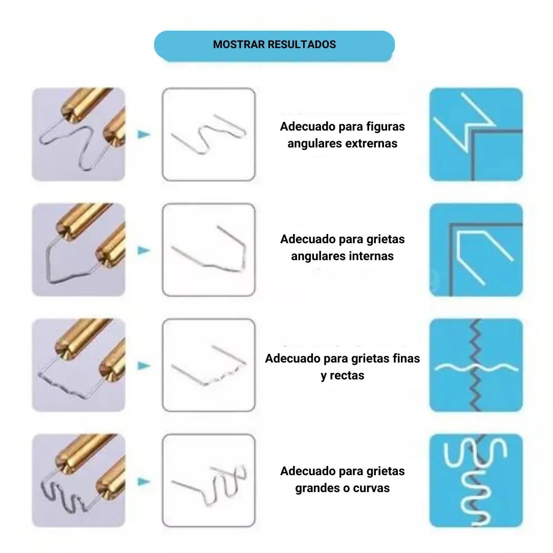 Paquete de Grapas X 700 unidades (Estilo "m" o "s"), mantén tu Soldador de Plástico listo para reparar en todo momento - Lleva de Todo Colombia
